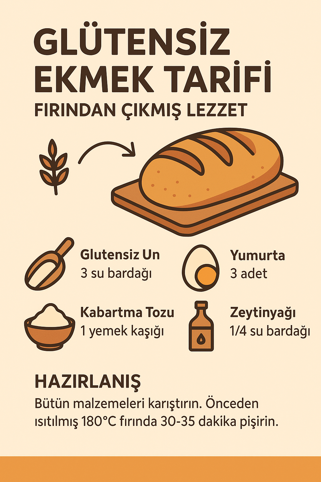 Glutensiz Ekmek Tarifi: Fırından Çıkmış Lezzet
